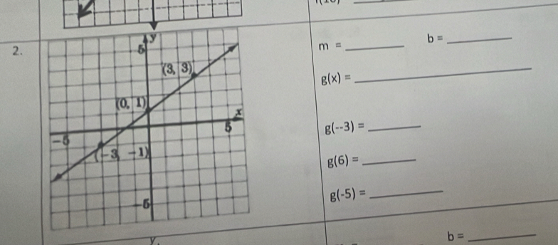 11
_
b= _
2.
_ m=
g(x)=
_
_ g(-3)=
_ g(6)=
_ g(-5)=
b=
_