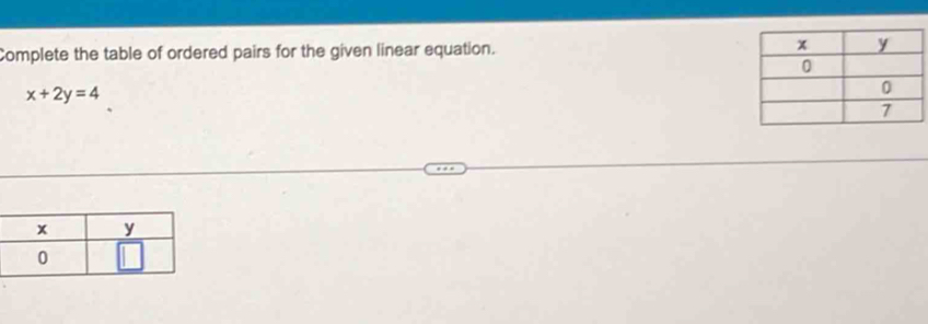 Complete the table of ordered pairs for the given linear equation.
x+2y=4