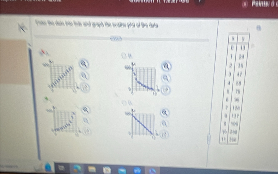 Enter the dets into lists and graph the scatter plot of the data 
B.