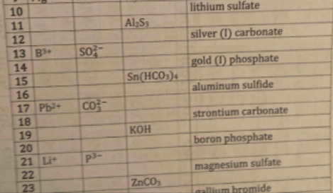 lithium sulfate
23
gallium bromide