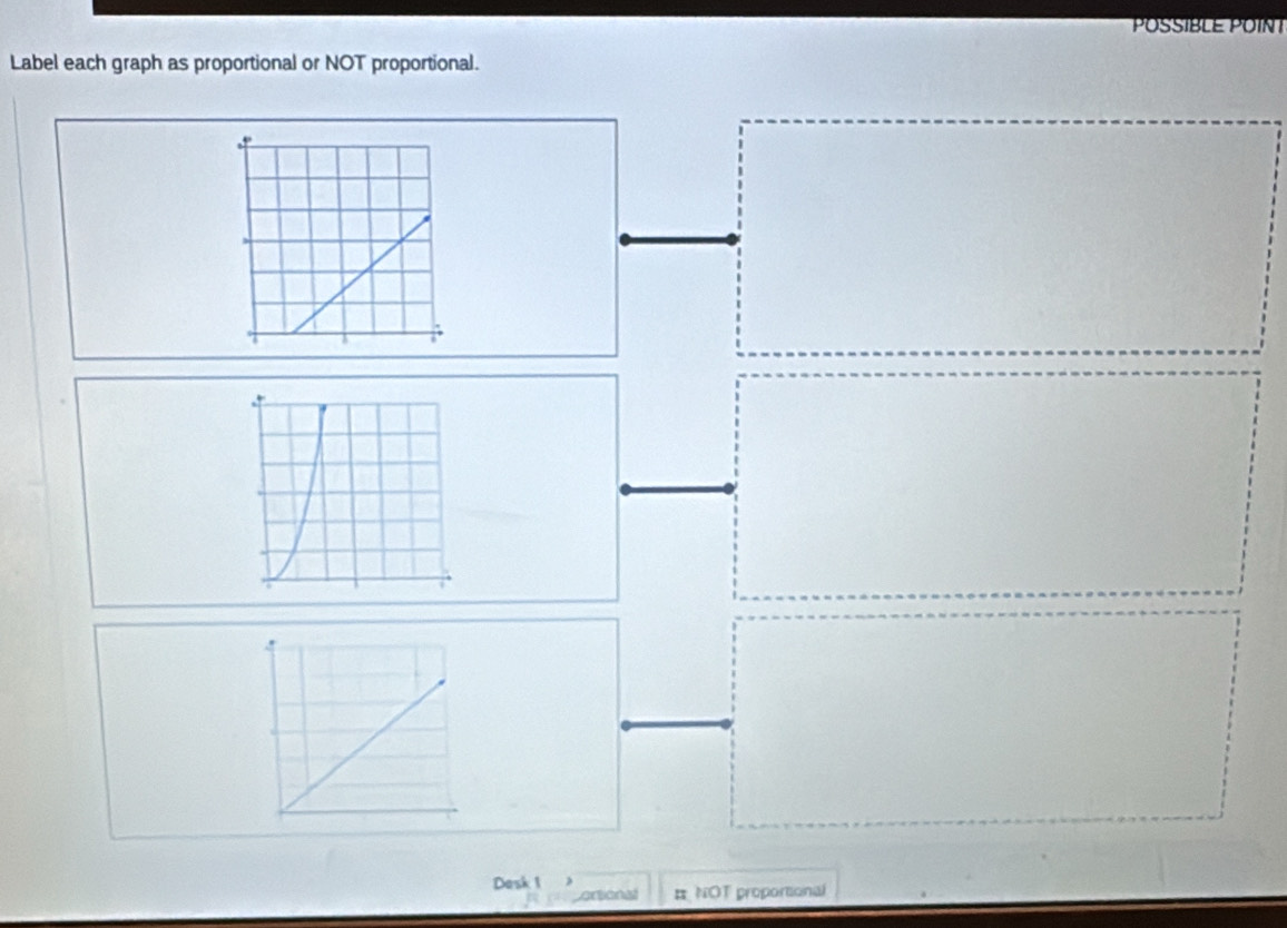 POSSIBLE POIN I 
Label each graph as proportional or NOT proportional. 
Desk 1 
Cortional # NOT proportional