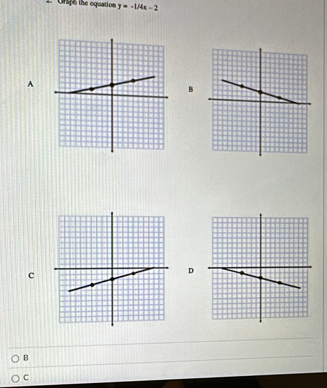 Graph the equation y=-1/4x-2
A
B
c
D
B
C