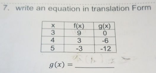 write an equation in translation Form
_ g(x)=