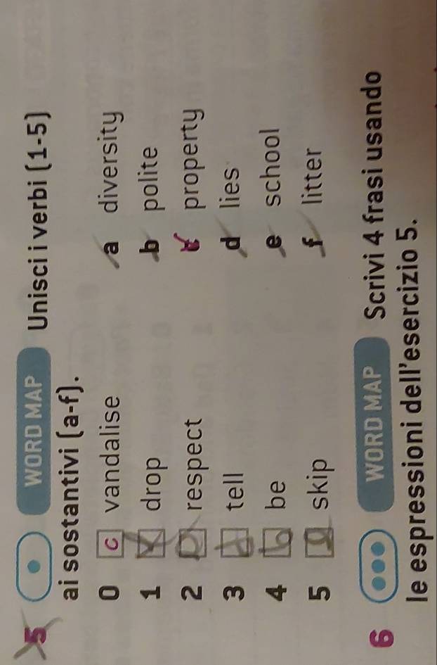 WORD MAP Unisci i verbi (1-5)
ai sostantivi (a-f). 
0 cvandalise a diversity
1 drop b polite
2 respect property
3 tell d lies
4 be e school
5 skip
f litter
6 WORD MAP Scrivi 4 frasi usando
le espressioni dell’esercizio 5.