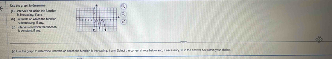 Use the graph to determine 
(a) intervals on which the function 
is increasing, if any 
(b) intervals on which the function 
is decreasing, if any 
(c) intervals on which the function 
is constant, if any. 
(a) Use the graph to determine intervals on which the function is increasing, if any. Select the correct choice below and, if necessary, fill in the answer box within your choice.