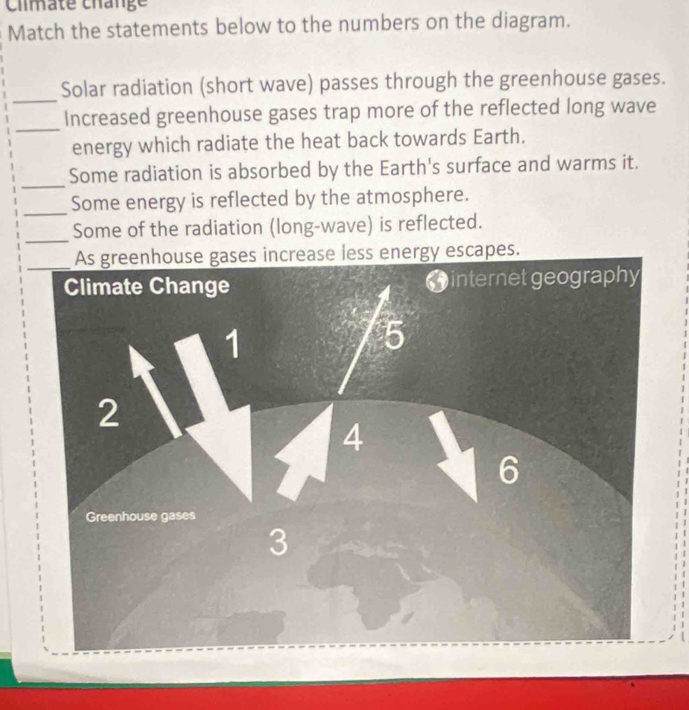 Climate chânge 
Match the statements below to the numbers on the diagram. 
_ 
Solar radiation (short wave) passes through the greenhouse gases. 
_ 
Increased greenhouse gases trap more of the reflected long wave 
energy which radiate the heat back towards Earth. 
_ 
Some radiation is absorbed by the Earth's surface and warms it. 
_Some energy is reflected by the atmosphere. 
_ 
Some of the radiation (long-wave) is reflected. 
energy escapes.