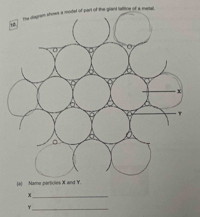 the giant lattice of a metal. 
_ 
_Y