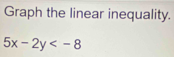 Graph the linear inequality.
5x-2y