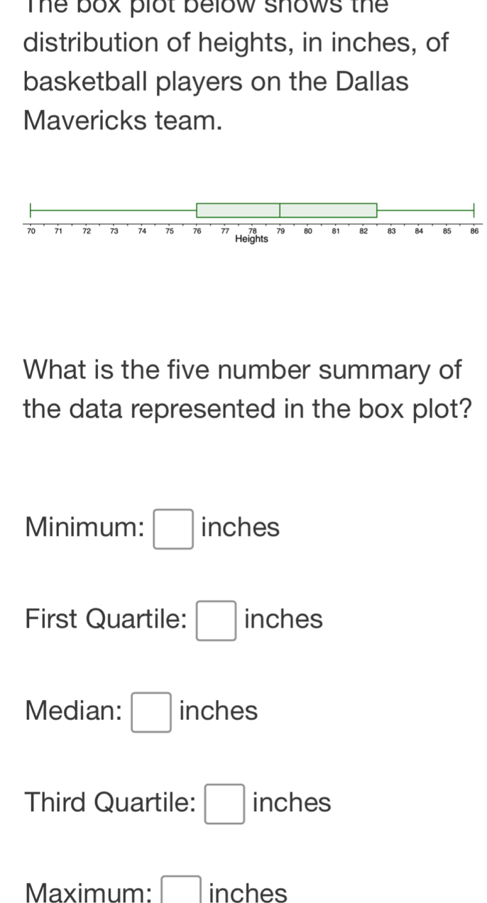 Te box plot below shows the
distribution of heights, in inches, of
basketball players on the Dallas
Mavericks team.
86
What is the five number summary of
the data represented in the box plot?
Minimum: □ inches
First Quartile: □ inches
Median: □ inches
Third Quartile: □ inches
Maximum: □ inches