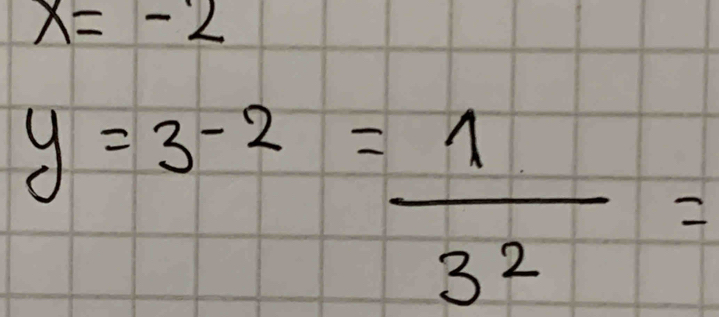 x=-2
y=3^(-2)= 1/3^2 =