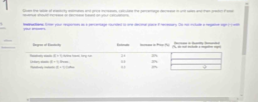 Given the table of elasticiy estimates and price increases, calculate the percentage decrease in unt saies and then predict if satal
revenue should increase or decrease based on your calculations.
5 instructions: Enter your responses as a percentage rounded to one decinal place if necessary Oo not include a negative sign (-) with
your answers.