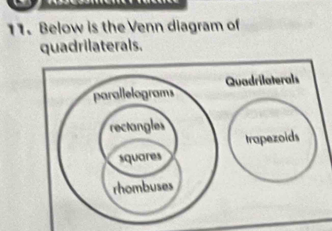 Below is the Venn diagram of 
quadrilaterals.