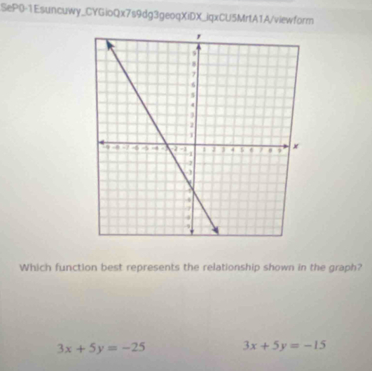 SeP0-1Esuncuwy_CYGioQx7s9dg3geoqXiDX_iqxCU5MrtA1A/viewform
Which function best represents the relationship shown in the graph?
3x+5y=-25
3x+5y=-15