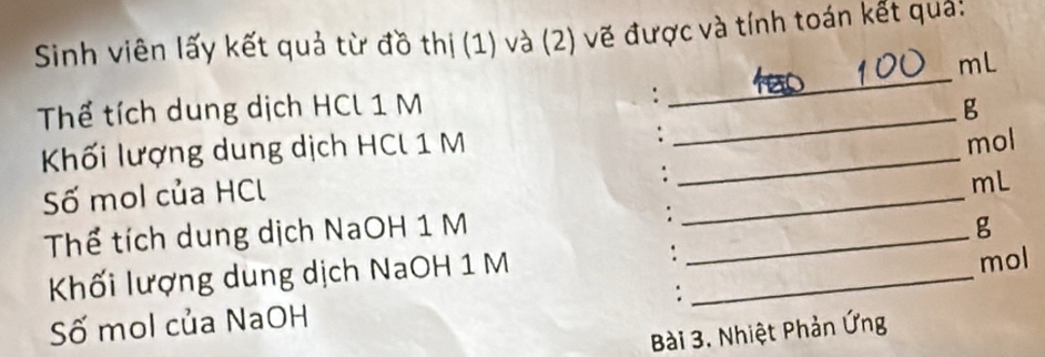 Sinh viên lấy kết quả từ đồ thị (1) và (2) vẽ được và tính toán kết quả:
mL
Thể tích dung dịch HCl 1 M :_ 
_ 
g 
Khối lượng dung dịch HCl 1 M :_
mol
Số moI của HCl 
_ 
.
mL
Thể tích dung dịch NaOH 1 M :_ 
g 
Khối lượng dung dịch NaOH 1 M :_
mol
Số mol của NaOH : 
Bài 3. Nhiệt Phản Ứng