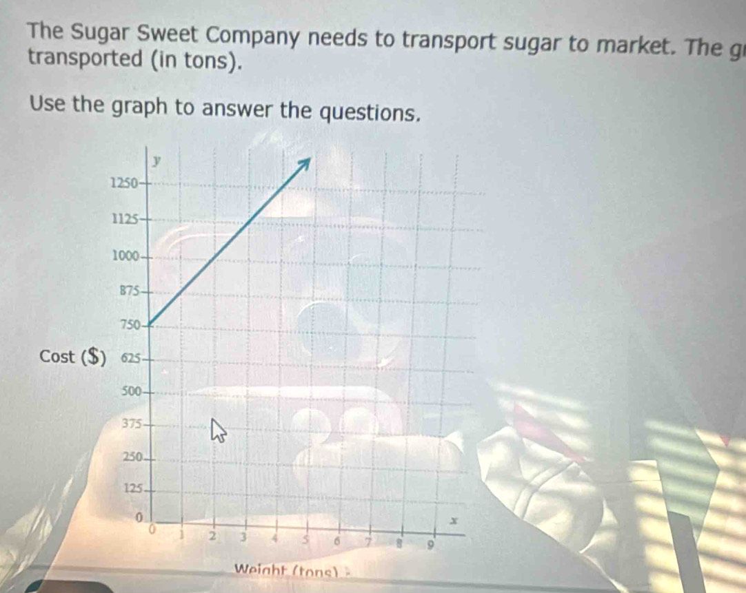 The Sugar Sweet Company needs to transport sugar to market. The g 
transported (in tons). 
Use the graph to answer the questions. 
Weight (tons) -