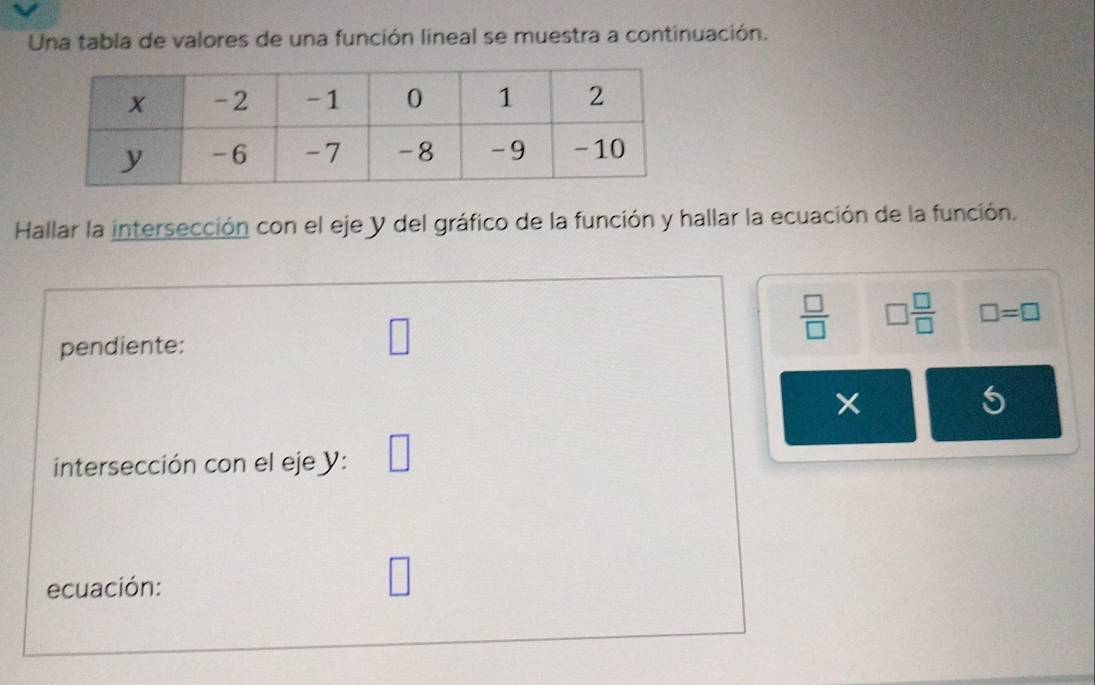 Una tabla de valores de una función lineal se muestra a continuación. 
Hallar la intersección con el eje y del gráfico de la función y hallar la ecuación de la función.
 □ /□   □  □ /□   □ =□
pendiente: 
□ 
5 
intersección con el eje y : 
ecuación: