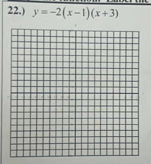 22.) y=-2(x-1)(x+3)