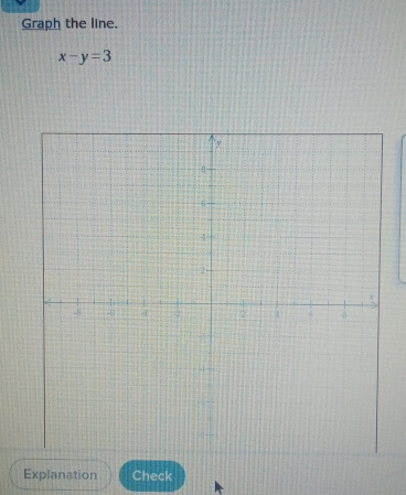 Graph the line.
x-y=3
Explanation Check