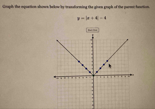 Graph the equation shown below by transforming the given graph of the parent function.
y=|x+4|-4
Start Over 
. 8