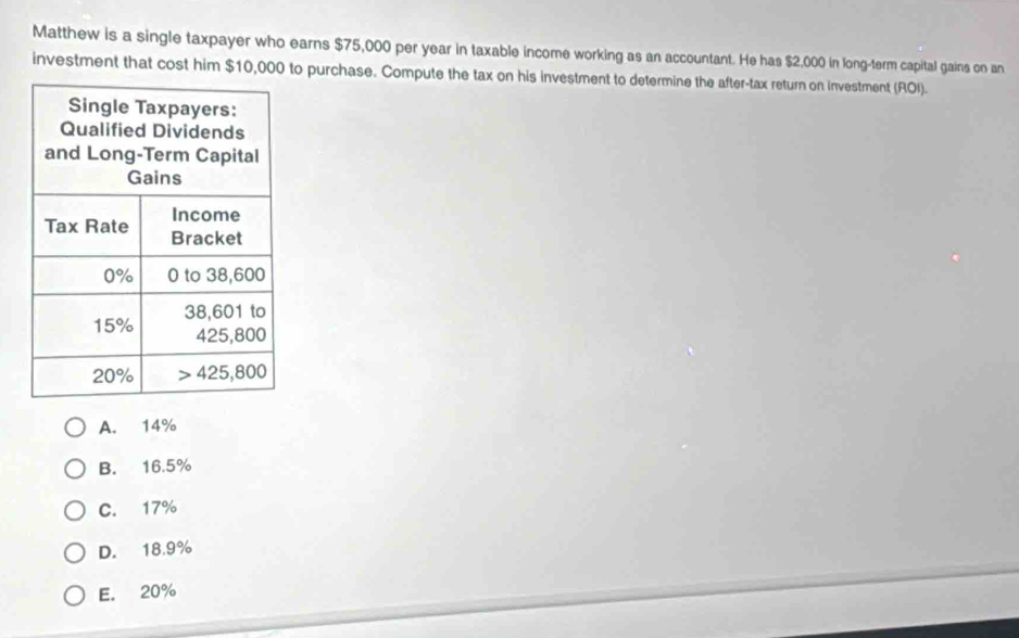 Matthew is a single taxpayer who earns $75,000 per year in taxable income working as an accountant. He has $2,000 in long-term capital gains on an
investment that cost him $10,000 to purchase. Compute the tax on his investment to determine the after-tax return on investment (ROI).
A. 14%
B. 16.5%
C. 17%
D. 18.9%
E. 20%