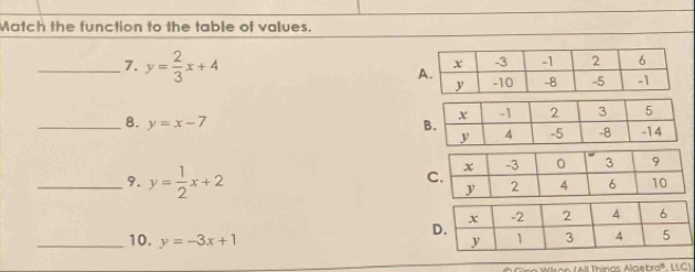 Match the function to the table of values. 
_7. y= 2/3 x+4
_8. y=x-7
_9. y= 1/2 x+2
_10. y=-3x+1
Wilron (All Thinas Alaebra®, LLC)