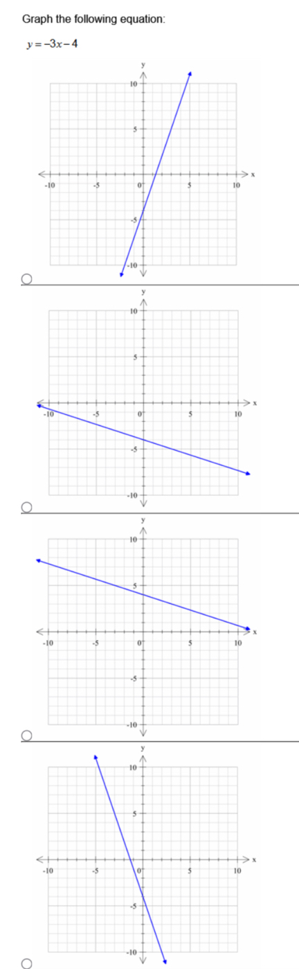 Graph the following equation:
y=-3x-4