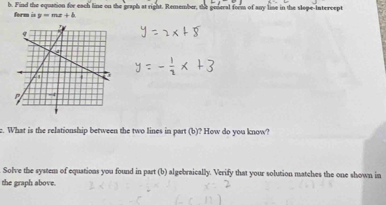 Find the equation for each line on the graph at right. Remember, the general form of any line in the slope-intercept 
form is y=mx+b. 
e. What is the relationship between the two lines in part (b)? How do you know? 
Solve the system of equations you found in part (b) algebraically. Verify that your solution matches the one shown in 
the graph above.