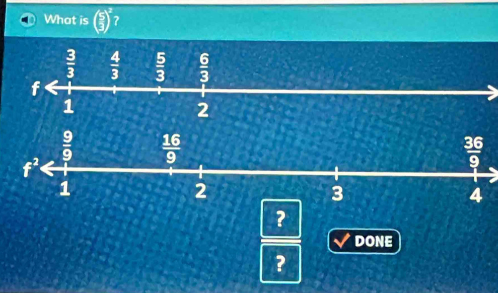 What is ( 5/3 )^2
?
DONE
?