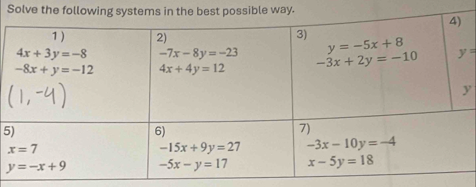 Solve
y
5