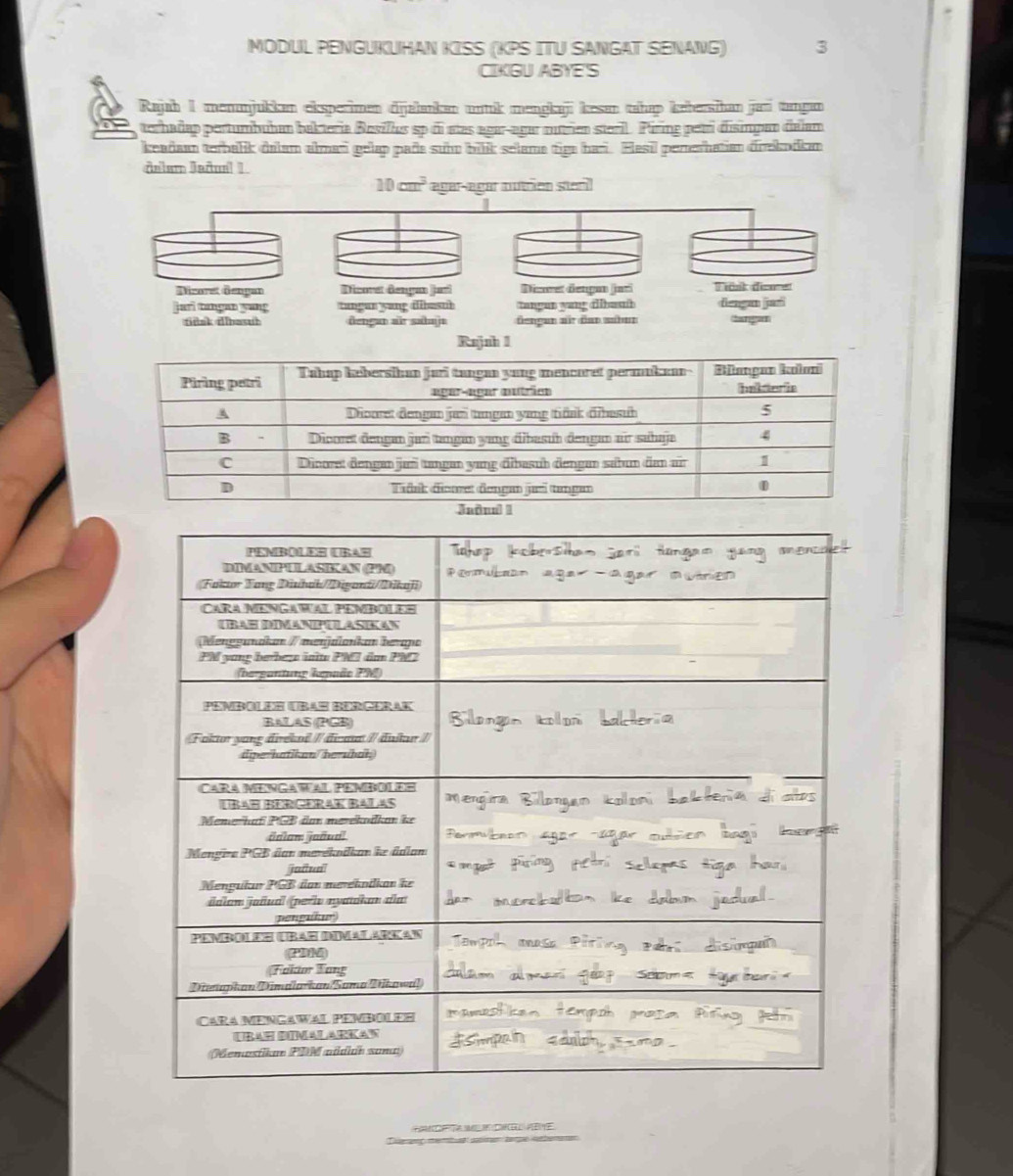 MODUL PENGUKUHAN KISS (KPS ITU SANGAT SENANG) 3 
CIKGU ABYE'S 
Rajab 1 menunjukken eksperimen dijalanken mntik mengkaji kesen tahap kebersihan jan tangan 
terhadap pertumbuhan bakteria Beviflus sp di etes agar-agar mutrien steril. Piring petú disimpan dalam 
keadaan terbalik dalam alman gelap pada suh bük selame tige bar. Hesil perematian drekodkan 
delem Jañua I
10cm^3 agar-agar outrion sten 
HRMOET DNELAEME