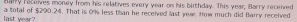 Bany roceives money from his relatives every year on his birthday. This year, Barry received 
last veer ? a total of $290.24. That is 0% less than he received last year. How much did Barry received