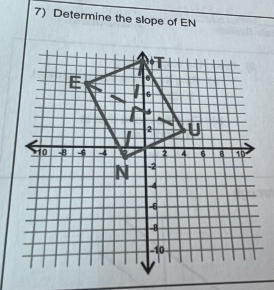 Determine the slope of EN