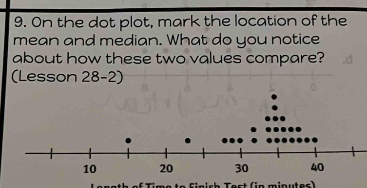 On the dot plot, mark the location of the 
mean and median. What do you notice 
about how these two values compare? 
(Lesson 28-2)