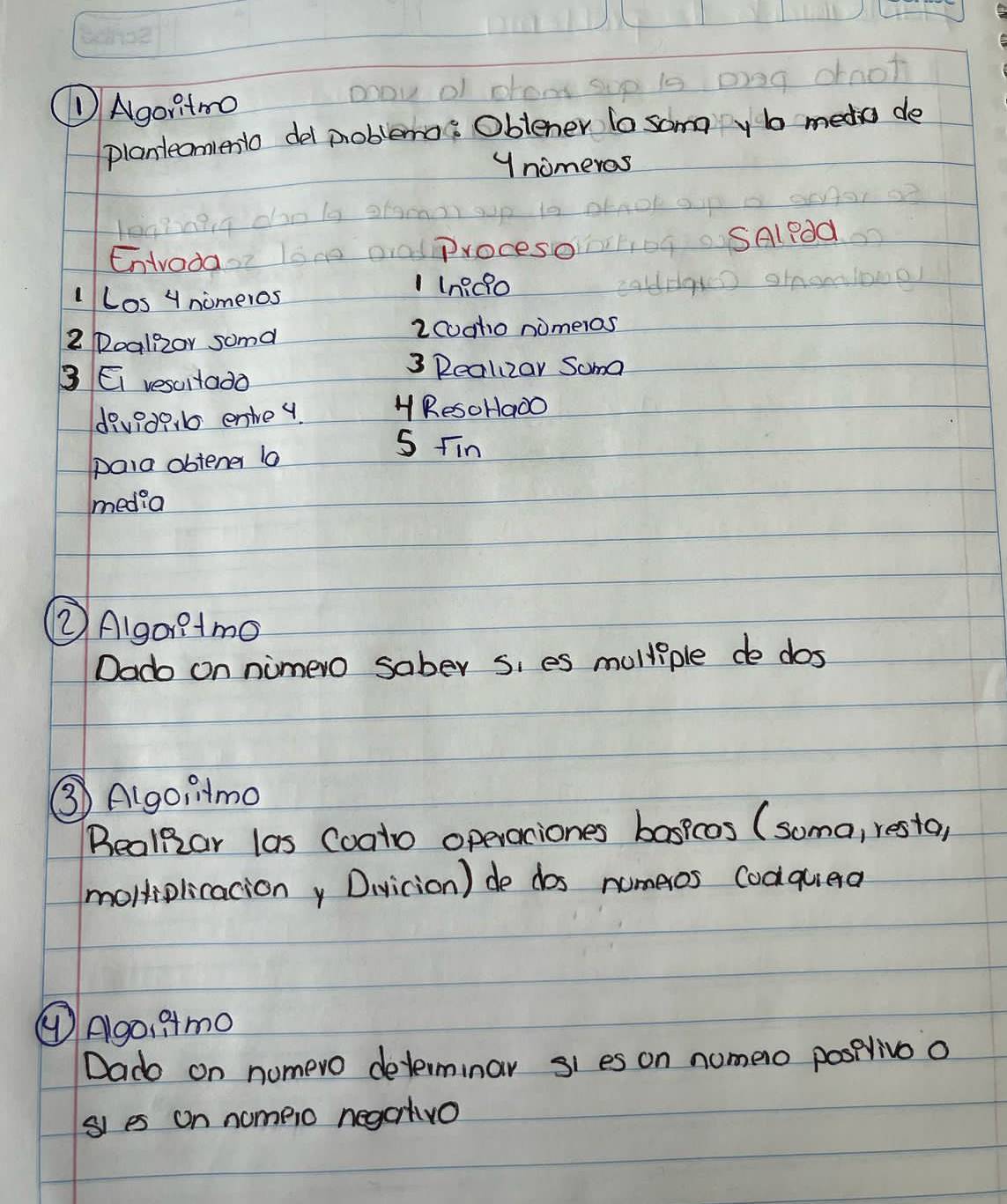 (Agortmo 
planleomento del problema? Oblener la som y b media de 
Ynomeros 
Entrada 
Proceso 
SAledd 
1 Los 4 nomeros 
1 (niQo 
2 2oalizor somd 2cooho nomeras 
3 Ei resutado 
3 Realzar Some 
deve3e. b enlre y. 
H ResoHaoo 
paia obtener 10 
5 fin 
media 
②Aga?+mo 
Dado on nimero saber s, es multiple do dos 
③ Algointmo 
Bealiar las Coato operaciones basicos (soma, resto, 
moldiplicaciony Divicion) de dos numeros codquea 
④Ago, 9mo 
Dado on numero deteminar si es on nomero posplivo o 
si es on nomeio negartvo