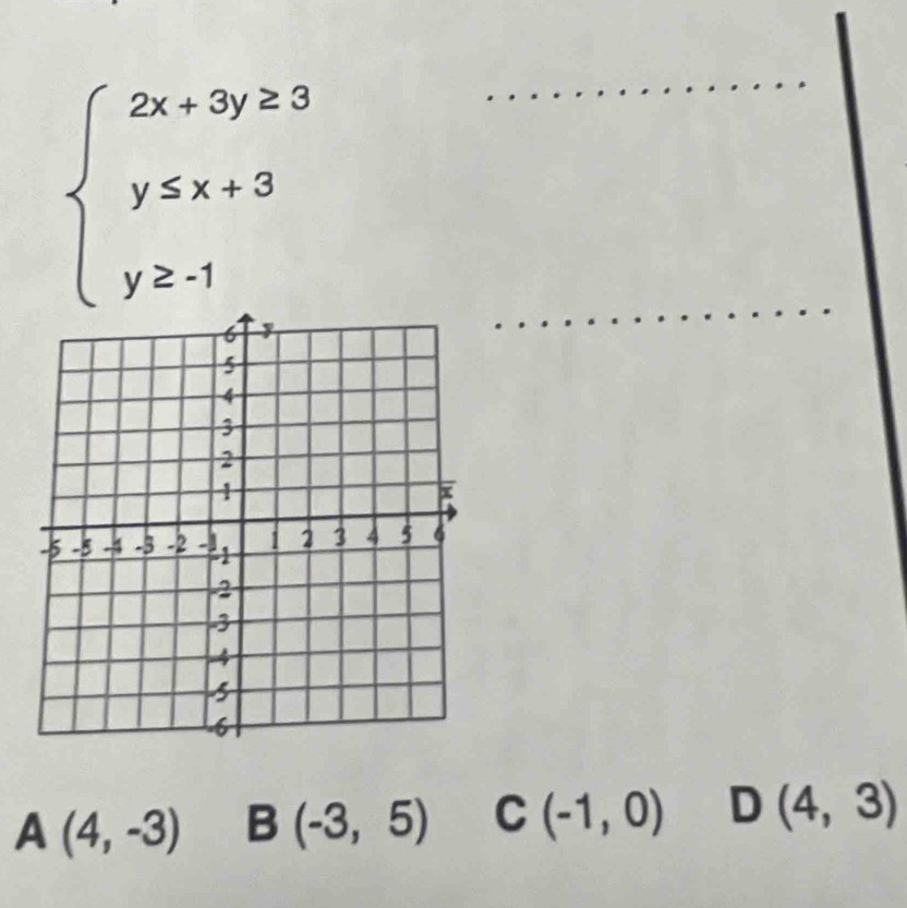 beginarrayl 2x+3y≥ 3 y≤ x+3 y≥ -1endarray.
A(4,-3) B(-3,5) C(-1,0) D (4,3)