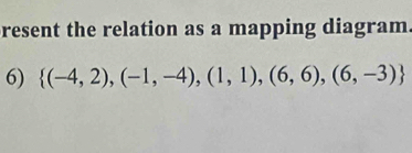 resent the relation as a mapping diagram 
6)  (-4,2),(-1,-4),(1,1),(6,6),(6,-3)