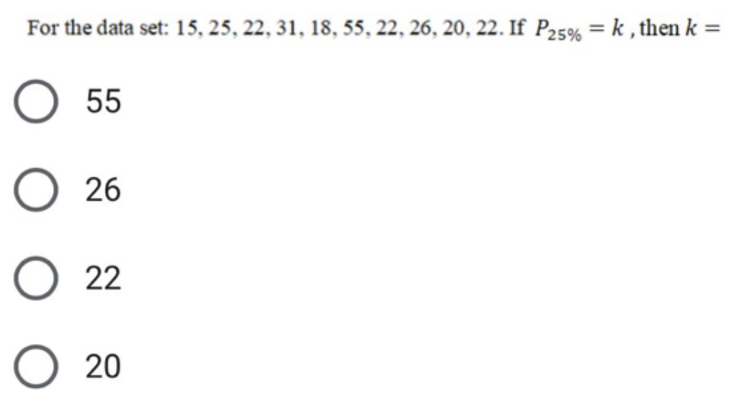 For the data set: 15, 25, 22, 31, 18, 55, 22, 26, 20, 22. If P_25% =k , then k=
55
26
22
20