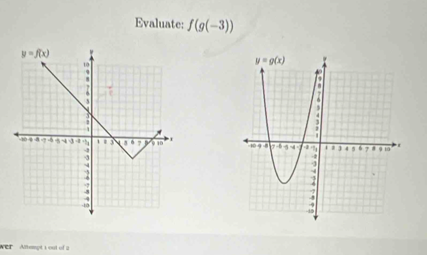 Evaluate: f(g(-3))

wer  Attempt 1 out of 2