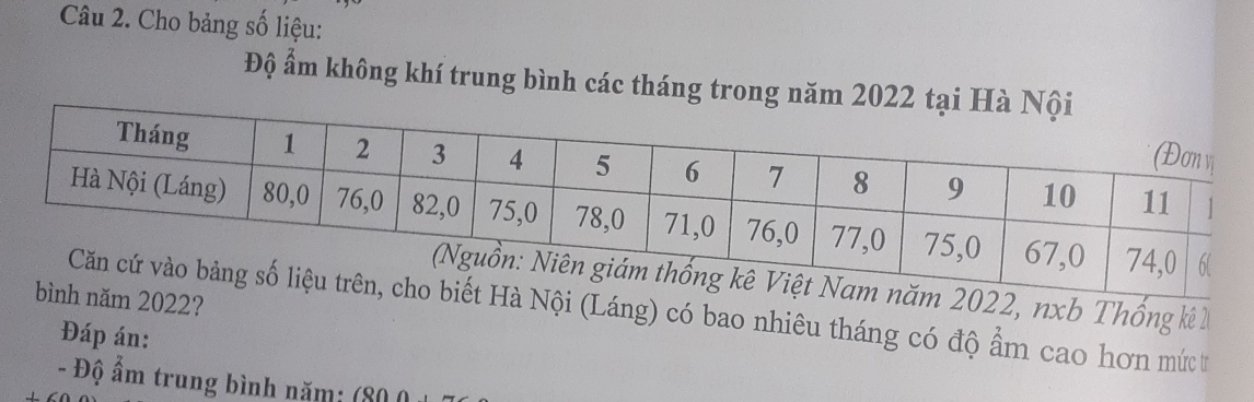 Cho bảng số liệu: 
Độ ẩm không khí trung bình các tháng trong nă
2022, nxb Thống kếê
2022? 
Nội (Láng) có bao nhiêu tháng có độ ẩm cao hơn mức t 
Đáp án: 
- Độ ấm trung bình năm; (80 0 )