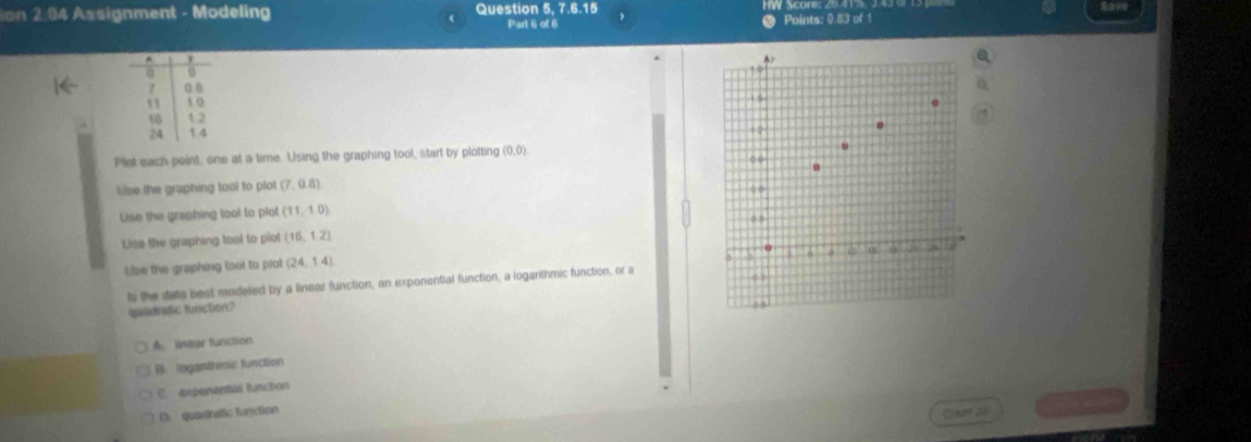 ion 2.04 Assignment - Modeling Questior 5, 7, 6, 15
Save
Part 6 of 6 Points: 0.83 of 1
Plet each point, one at a time. Using the graphing tool, start by plotting (0,0).
Lise the graphing tool to plot (7,0.8)
Use the graphing tool to plot (11,10)
Use the graphing tool to plot (16,1.2)
Lise the graphing lool to plot (24,1.4)
ls the date best modeled by a linear function, an exponential function, a logarithmic function, or a
quiidradic function?
A. linear function
B. Inganthmic function
C. exponental function
D quadralic function
Cl xan Al