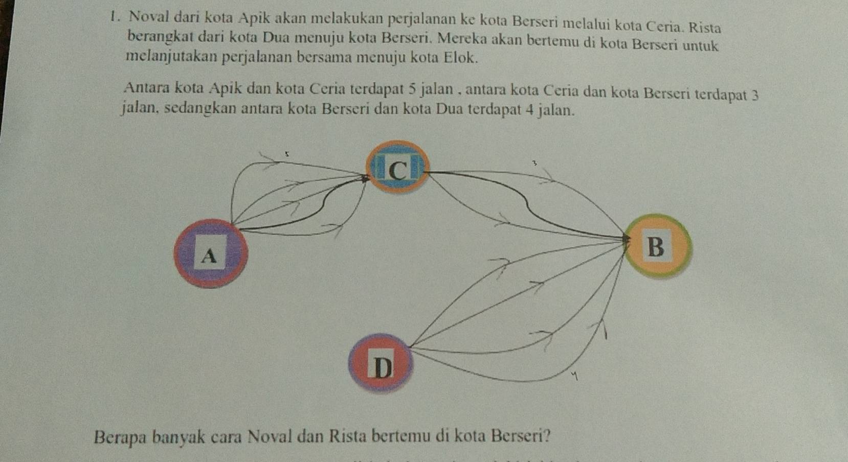 Noval dari kota Apik akan melakukan perjalanan ke kota Berseri melalui kota Ceria. Rista 
berangkat dari kota Dua menuju kota Berseri. Mereka akan bertemu di kota Berseri untuk 
melanjutakan perjalanan bersama menuju kota Elok. 
Antara kota Apik dan kota Ceria terdapat 5 jalan , antara kota Ceria dan kota Berseri terdapat 3
jalan, sedangkan antara kota Berseri dan kota Dua terdapat 4 jalan. 
Berapa banyak cara Noval dan Rista bertemu di kota Berseri?