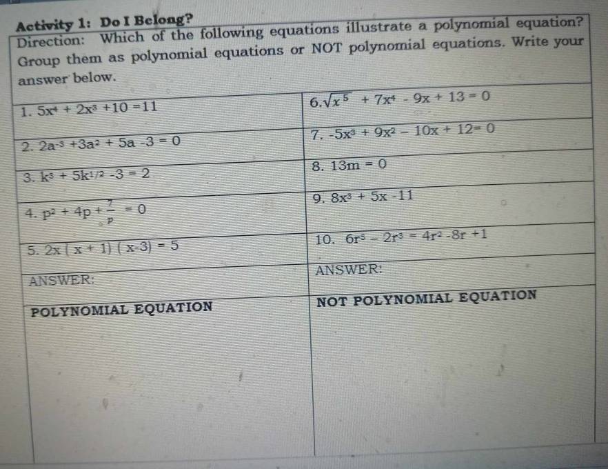 Ay 1: Do I Belong?
Dmial equation?
G
a
1
2