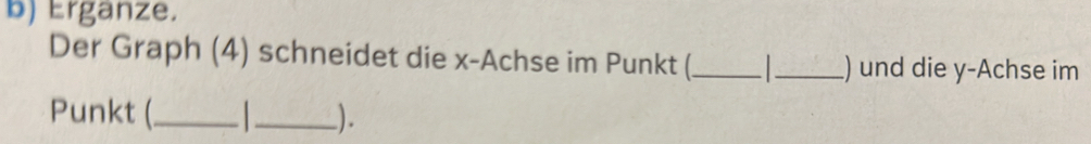 Erganze. 
Der Graph (4) schneidet die x -Achse im Punkt (_ _) und die y -Achse im 
Punkt (_ _).