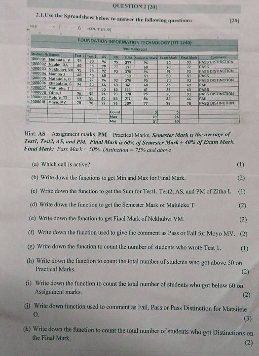 [20] 
2.1.Use the Spreadshect below to answer the following questions: [20] 
'16 
fx =COUNT(15-19) 
Hint: AS=A ssignment marks, PM=P Practical Marks, Semester Mark is the average of 
Test1, Test2, AS, and PM. Final Mark is 60% of Semester 
Final Mark: Pass Mark=50% , Distinction =75% and above Mark +40% of Exam Mark. 
(a) Which cell is active? (1) 
(b) Write down the functions to get Min and Max for Final Mark. (2) 
(c) Write down the function to get the Sum for Test1, Test2, AS, and PM of Zitha I. (1) 
(d) Write down the function to get the Semester Mark of Maluleke T. (2) 
(e) Write down the function to get Final Mark of Nekhubvi VM (2) 
(f) Write down the function used to give the comment as Pass or Fail for Moyo MV. (2) 
(g) Write down the function to count the number of students who wrote Test 1. (1) 
(h) Write down the function to count the total number of students who got above 50 on 
Practical Marks. 
(2) 
(i) Write down the function to count the total number of students who got below 60 on 
Assignment marks. (2) 
(j) Write down function used to comment as Fail, Pass or Pass Distinction for Matsilele 
0. 
(3) 
(k) Write down the function to count the total number of students who got Distinctions on 
the Final Mark. 
(2)