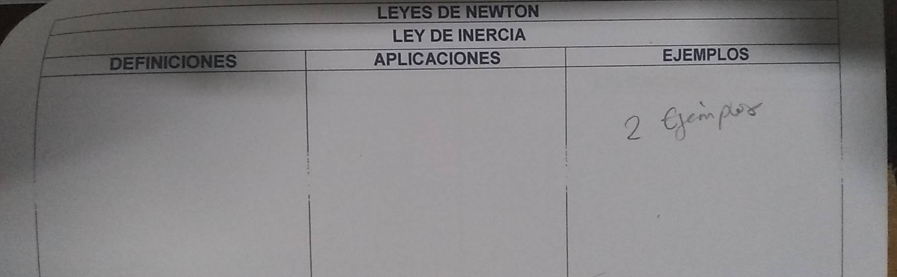 LEYES DE NEWTON