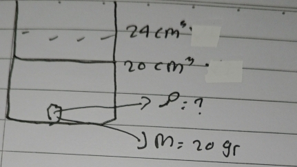 24cm^3
20cm^3
9: 7
M=20gr