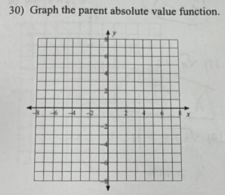 Graph the parent absolute value function.