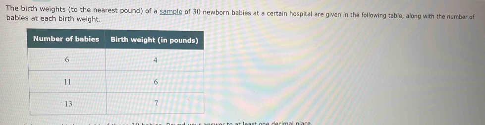 The birth weights (to the nearest pound) of a sample of 30 newborn babies at a certain hospital are given in the following table, along with the number of 
babies at each birth weight.