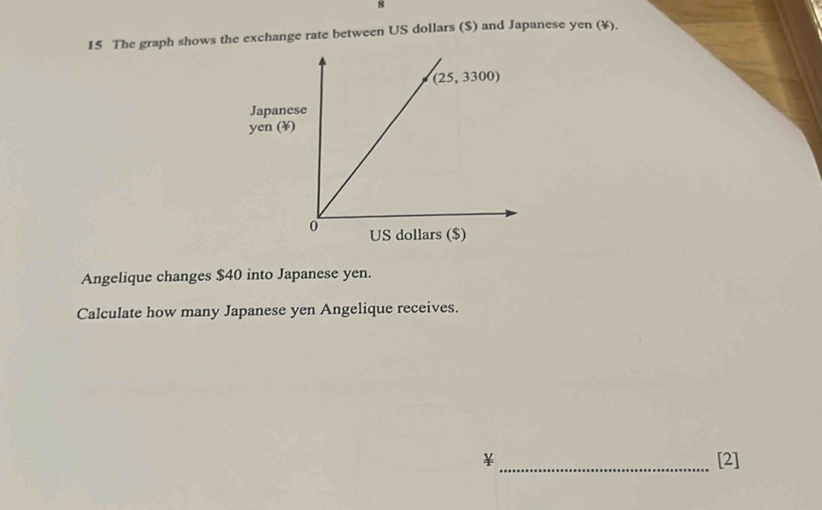 8
15 The graph shows the exchange rate between US dollars ($) and Japanese yen (¥).
Japane
yen (¥)
Angelique changes $40 into Japanese yen.
Calculate how many Japanese yen Angelique receives.
￥ _[2]