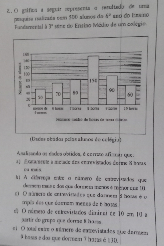 gráfico a seguir representa o resultado de uma
pesquisa realizada com 500 alunos do 6° ano do Ensino
Fundamental à 3^a série do Ensino Médio de um colégio.
(Dados obtidos pelos alunos do colégio)
Analisando os dados obtidos, é correto afirmar que:
a) Exatamente a metade dos entrevistados dorme 8 horas
ou mais.
b) A diferença entre o número de entrevistados que
dormem mais e dos que dormem menos é menor que 10.
c) O número de entrevistados que dormem 8 horas é o
triplo dos que dormem menos de 6 horas.
d) O número de entrevistados diminui de 10 em 10 a
partir do grupo que dorme 8 horas.
e) O total entre o número de entrevistados que dormem
9 horas e dos que dormem 7 horas é 130.